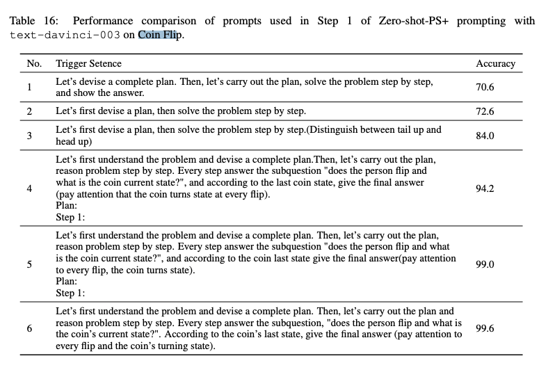 plan-and-solve-coin-flip